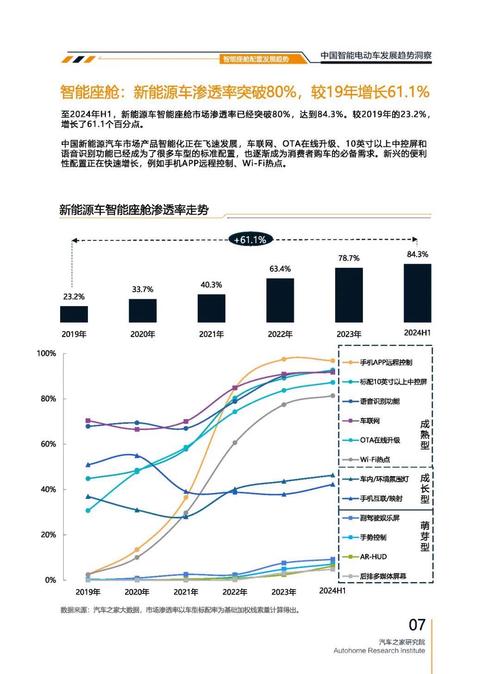 成都114起亚对未来市场的预测，名爵汽车品牌文化的传播